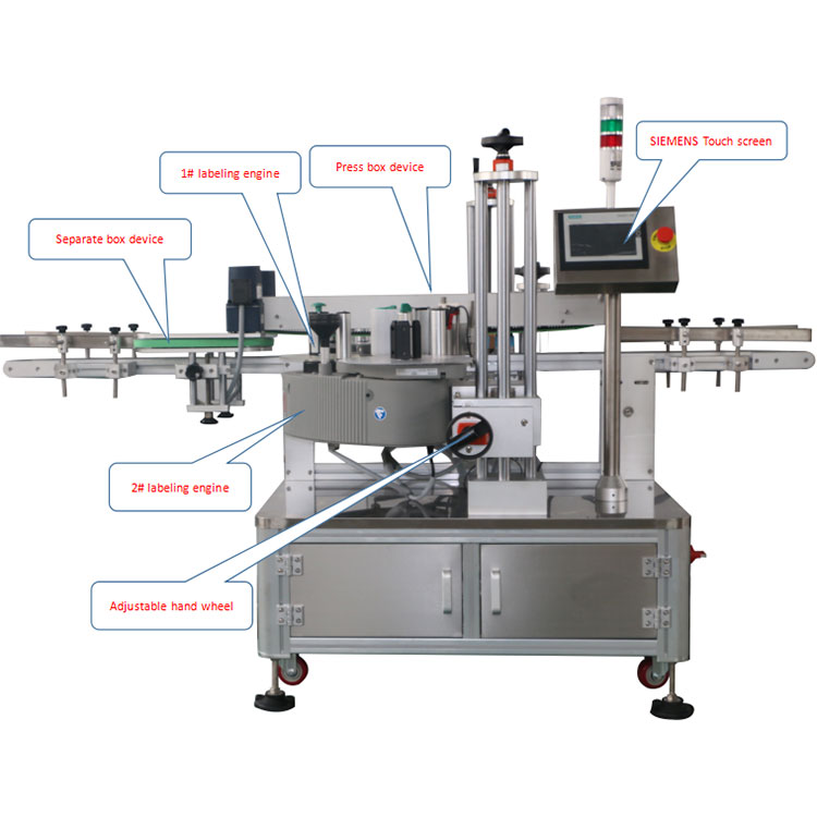 Automatische kartonnen doos hoek etiketteringsmachine Details