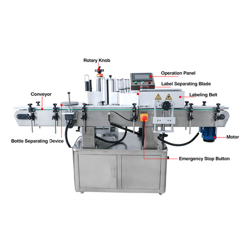 China Cup Labeling Machinery, Cup Labeling Machinery ...